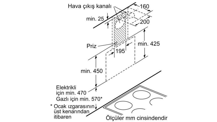 Siemens Beyaz Duvar Tipi Davlumbaz