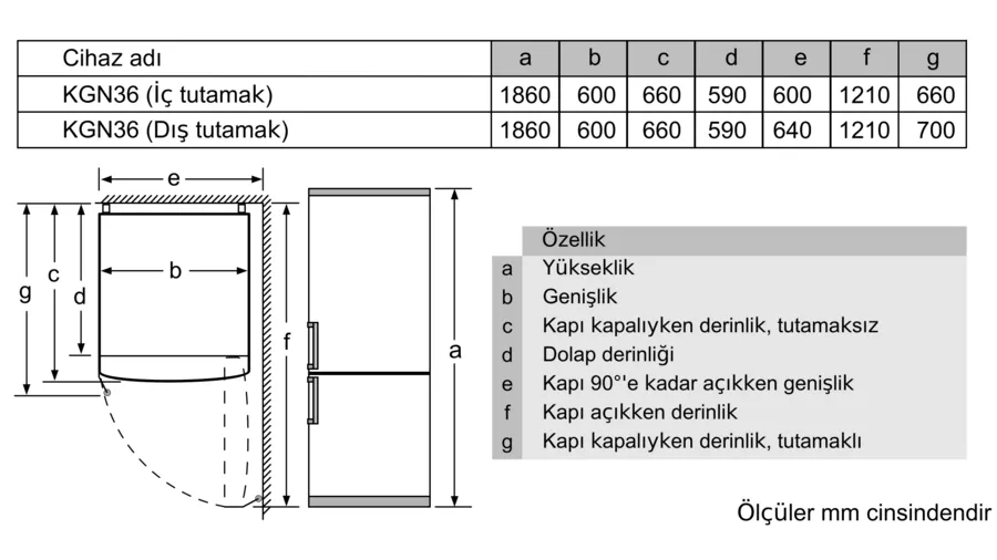 Siemens Kombi Tipi No Frost Buzdolabı